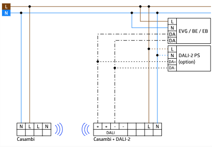 BEG Casambi + DALI2 tilstedeværelsessensor indbygning - PD4N-CAS DALI-2 - H.2.5 Ø24m - Casambi ned integreret DALI strømforsyning