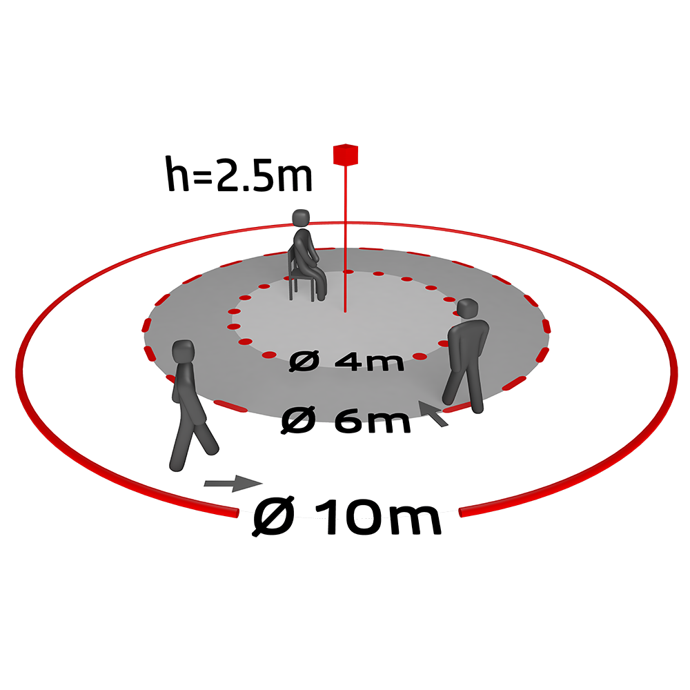BEG Tilstedeværelsessensor DALI 1-kanal broadcast indbygning - PD2N-M-DACO DALI-2 - H.2.5 Ø10m