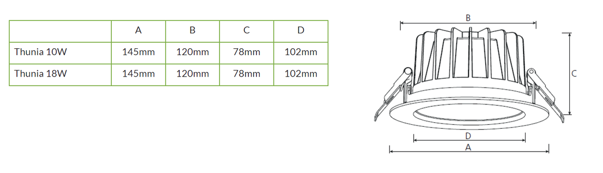 THUNIA Downlight m/DALI-driver 10W 4000K 1120lm Hvid UGR19, Ø145, Hulmål Ø125-135